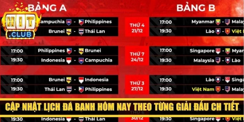 Cập nhật lịch đá banh hôm nay theo từng giải đấu ch tiết